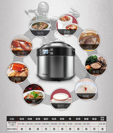 3.5L stainless steel electric saucepan slow cooker